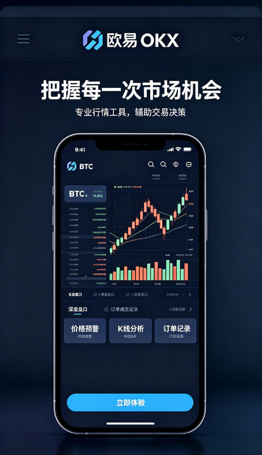 交易操作演示
